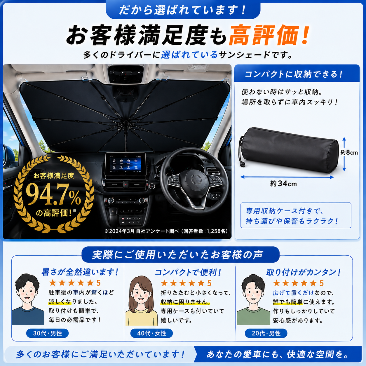 SORAMI - ラクカゲ™ 車用アンブレラシェード | 炎天下の車内、もう我慢しない。