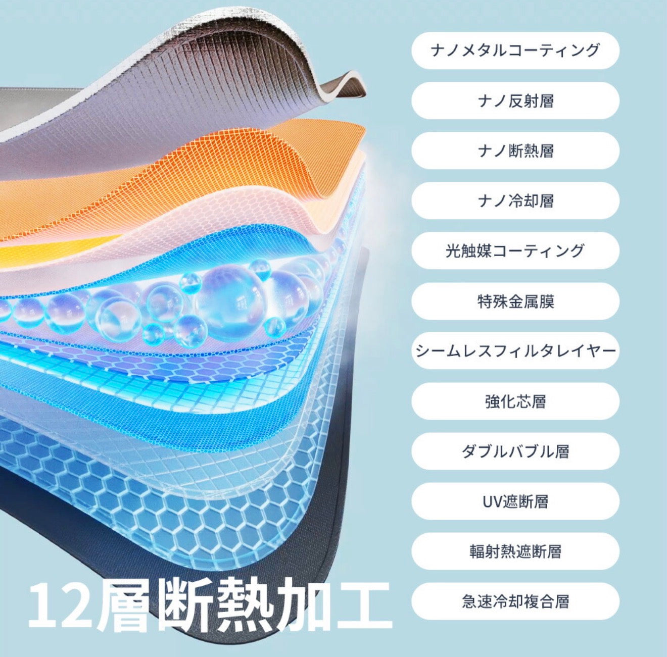 SORAMI - ラクカゲ™ 車用アンブレラシェード | 炎天下の車内、もう我慢しない。