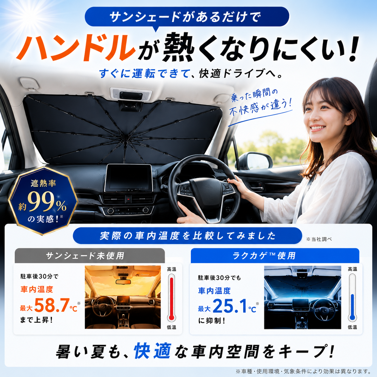 SORAMI - ラクカゲ™ 車用アンブレラシェード | 炎天下の車内、もう我慢しない。