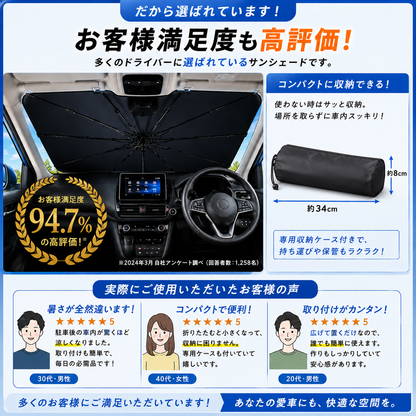 SORAMI - ラクカゲ™ 車用アンブレラシェード | 炎天下の車内、もう我慢しない。