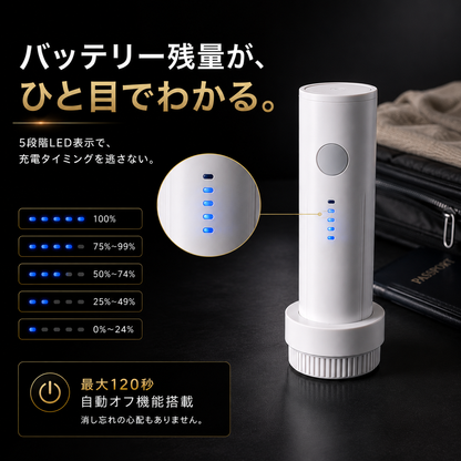 SORAMI™ スマートパックAir