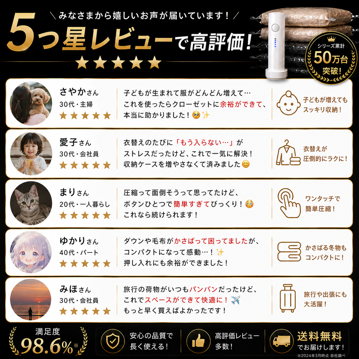 SORAMI™ スマートパックAir